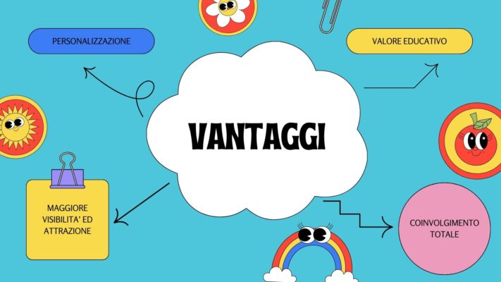 PLAYGROUND TEMATICI VANTAGGI